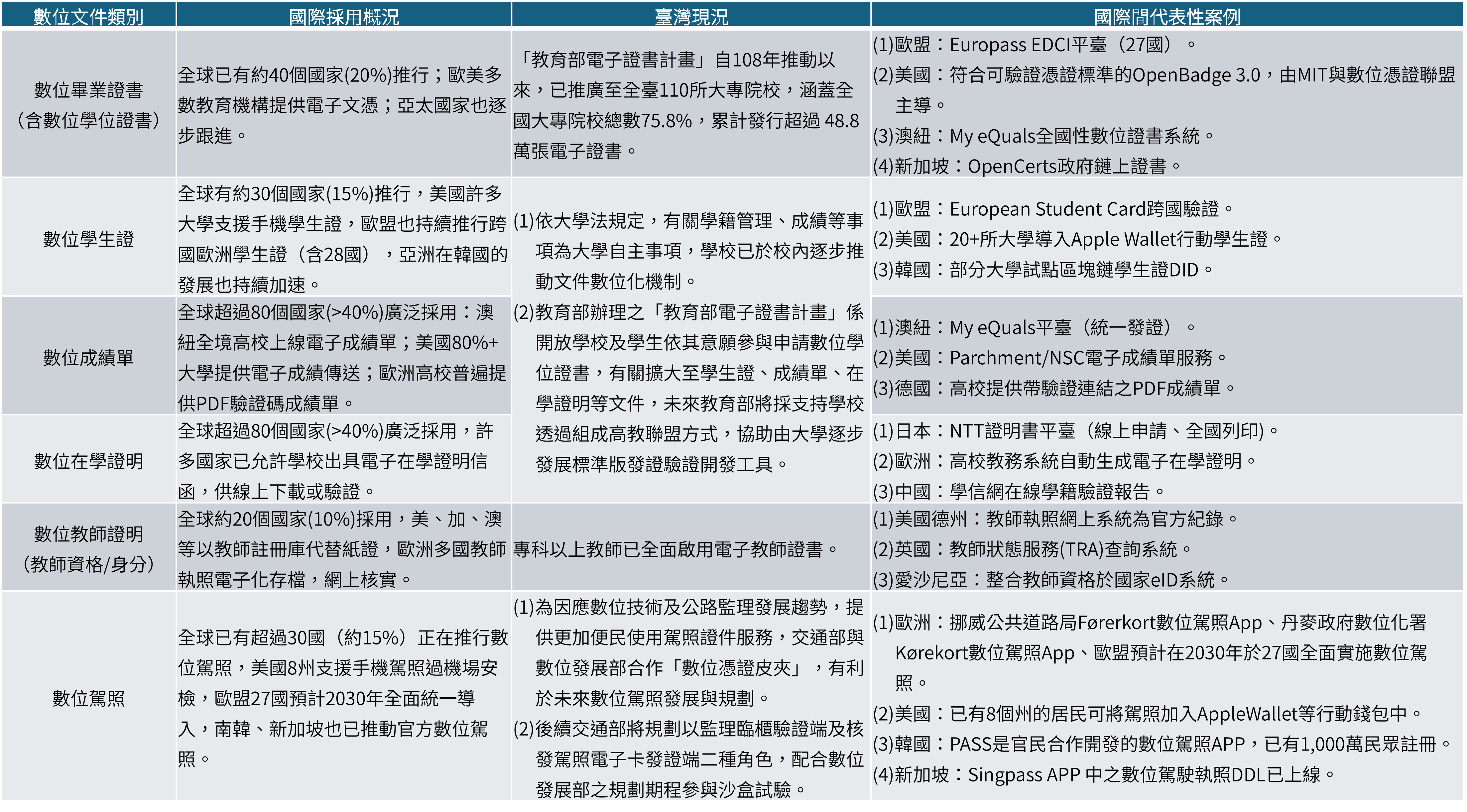 第1次會議提案1-表格2.jpg